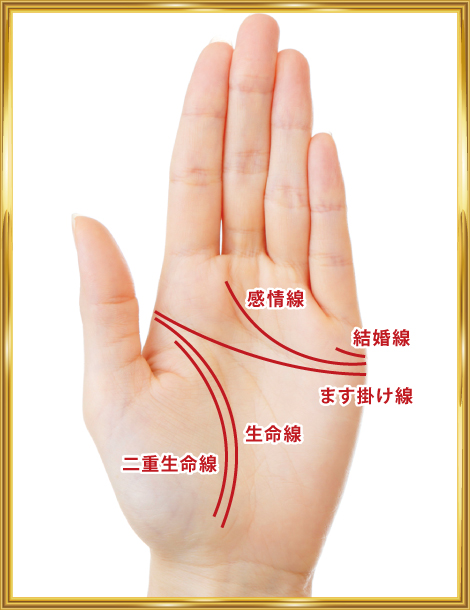 手相 手相